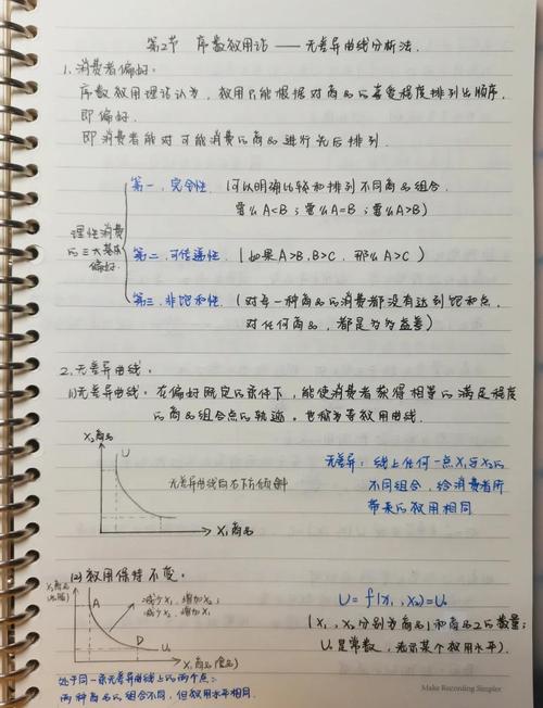 微观经济学论文参考文献有哪些核心来源？-图2