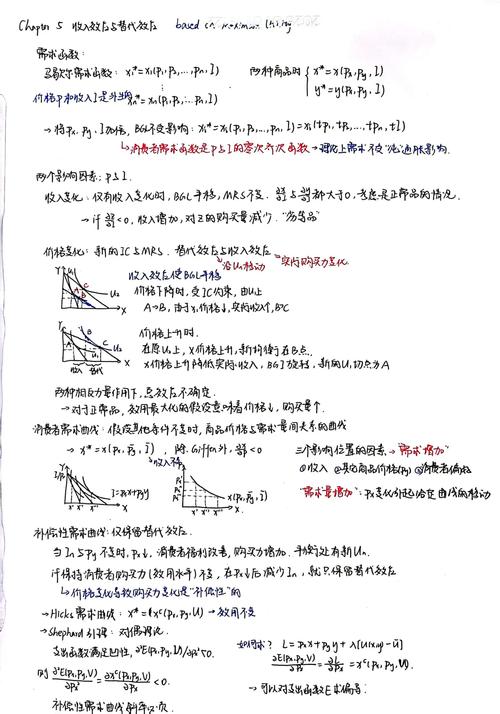 微观经济学论文参考文献有哪些核心来源？-图3