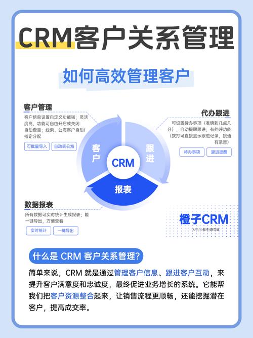 客户关系管理参考文献有哪些核心内容？-图1