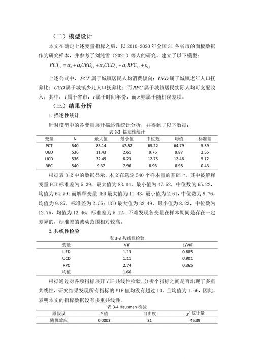 宏观经济学论文参考文献如何规范选取?-图1 宏观经济学论文参考文献如何规范选取?-图1