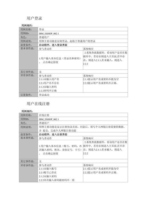 客户关系管理参考文献有哪些经典著作?-图2 客户关系管理参考文献有哪些经典著作?-图2