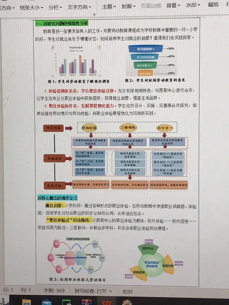 高校固定资产研究意义-图1 高校固定资产研究意义-图1