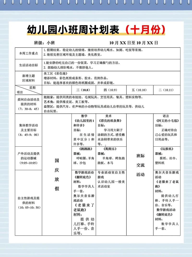 小班常规教育活动内容如何设计？-图2