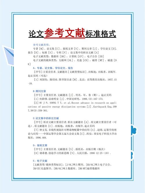 PPT参考文献格式有哪些规范要求？-图2