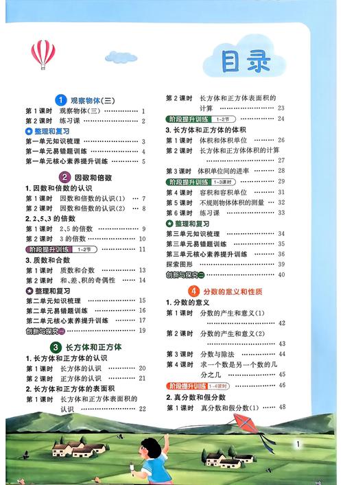 小学数学教育杂志目录有哪些亮点内容？-图1