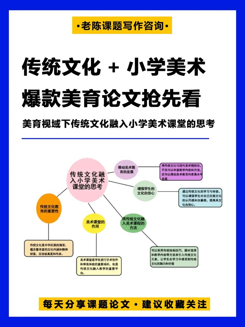 美术论文课堂教育机智-图1