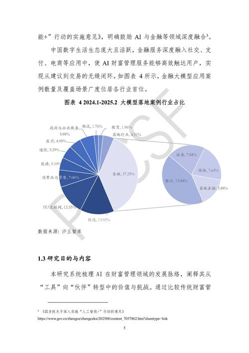 管理会计国内研究现状如何?-图1 管理会计国内研究现状如何?-图1