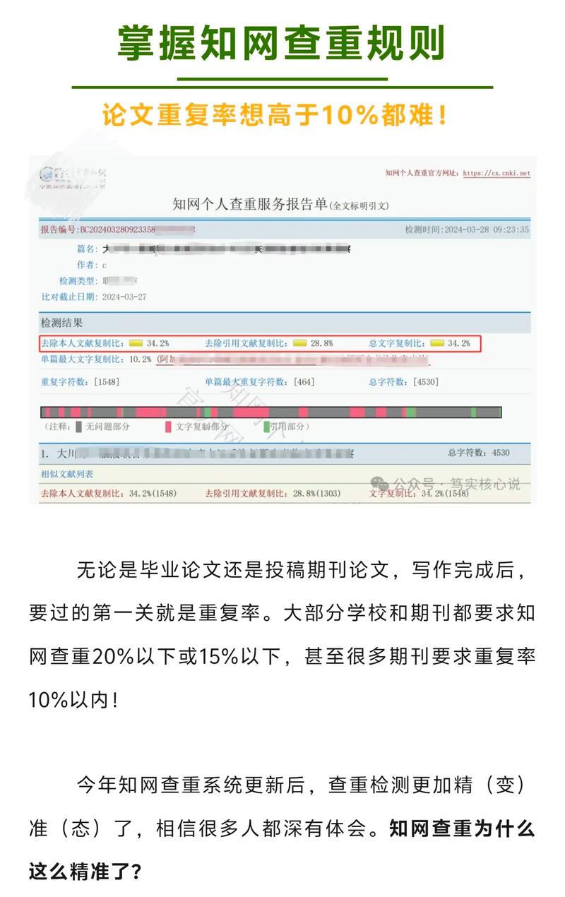 毕业论文参考文献会被查重吗？-图2
