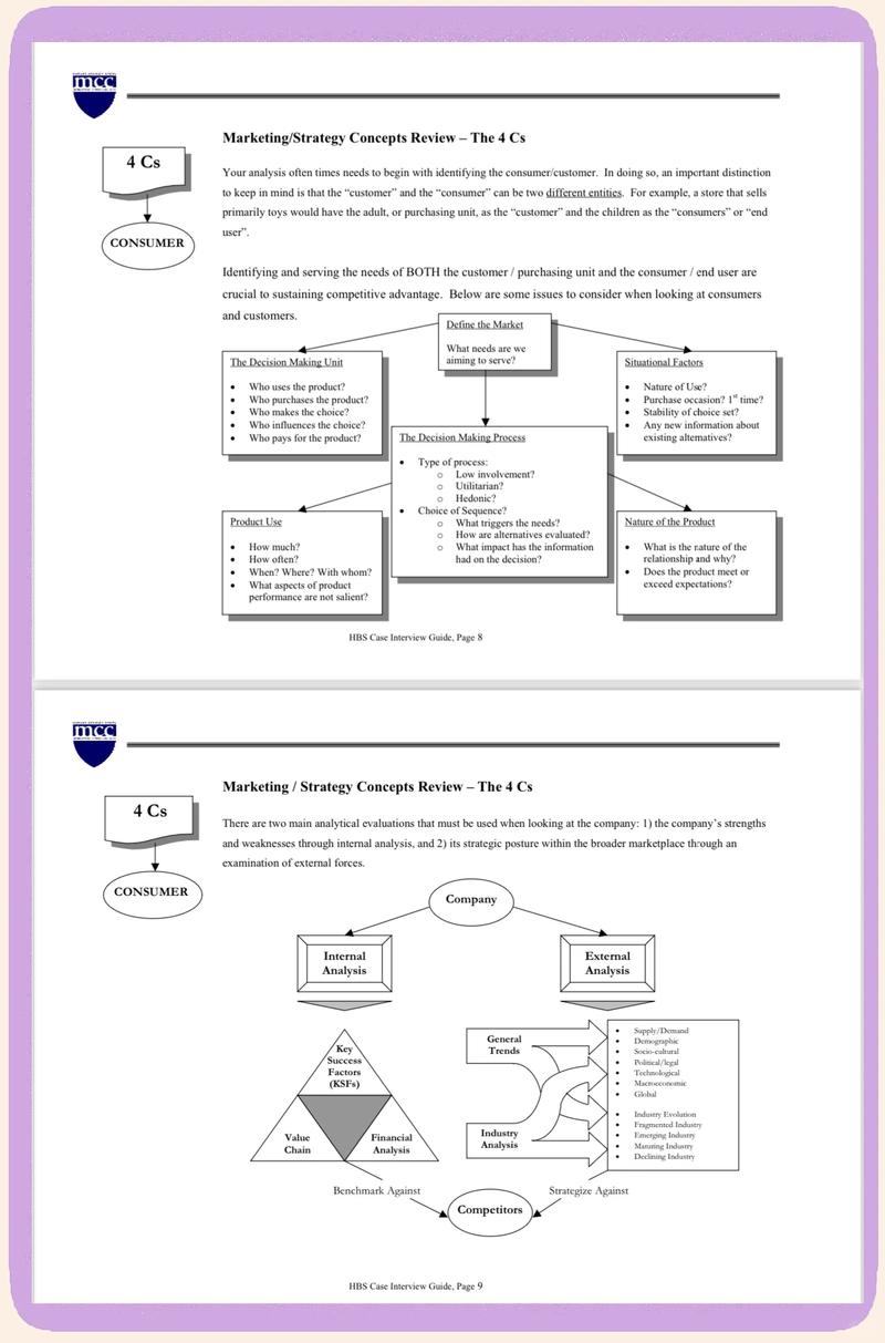 商务英语缩略研究现状如何？-图2