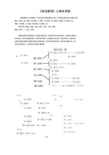 世说新语人物形象有何独特魅力？-图1