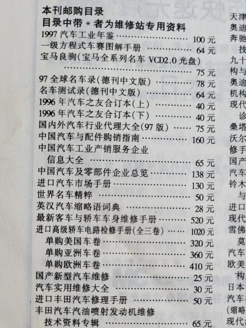 二手车文献有哪些？-图1