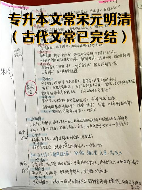 明清小说研究概况如何？核心议题与进展？-图2