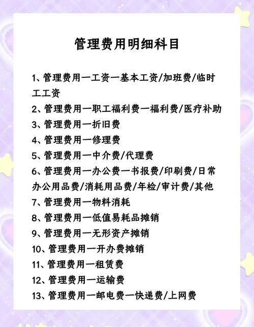 企业管理费用参考文献有哪些？-图1