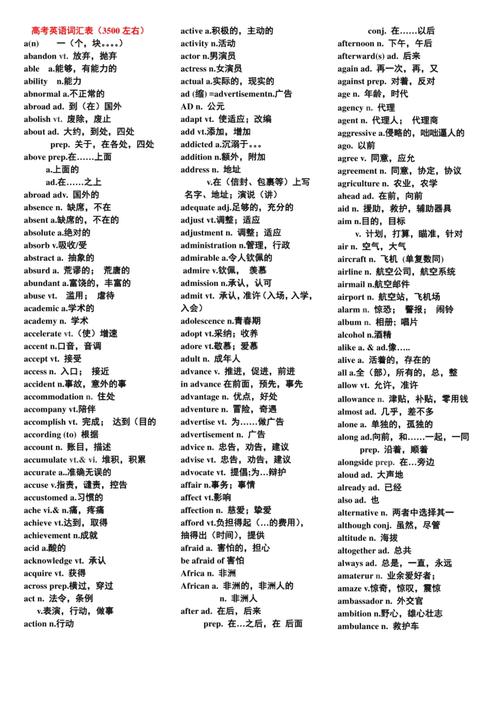 高中英语词汇参考文献有哪些推荐?-图2 高中英语词汇参考文献有哪些推荐?-图2