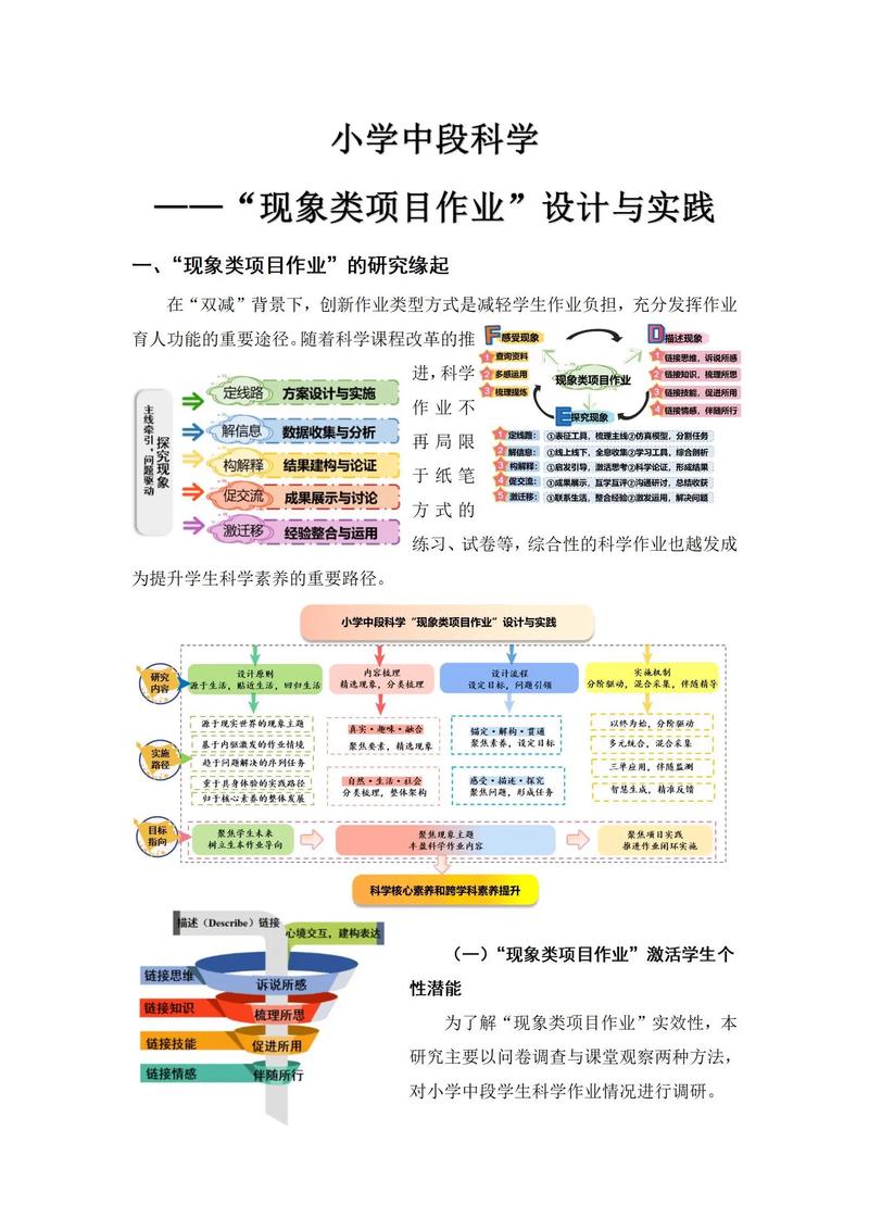 化学实验教育研究现状如何？-图3