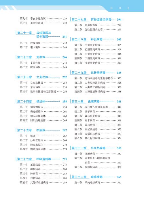 微生物学无菌参考文献有哪些？-图3