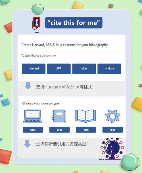 参考文献软件到底哪个好？-图2