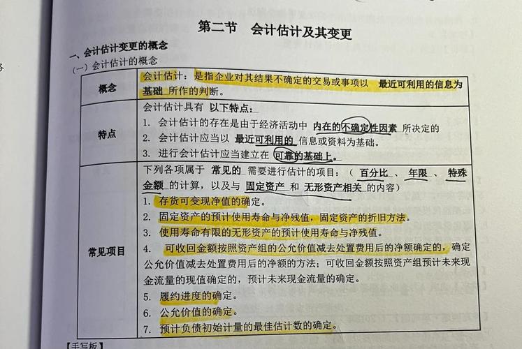 会计核算问题研究程度如何？-图1