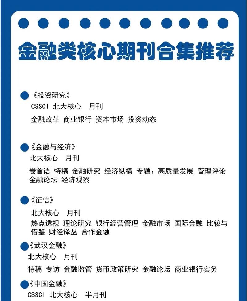 金融学近三年参考文献有何新趋势？-图3