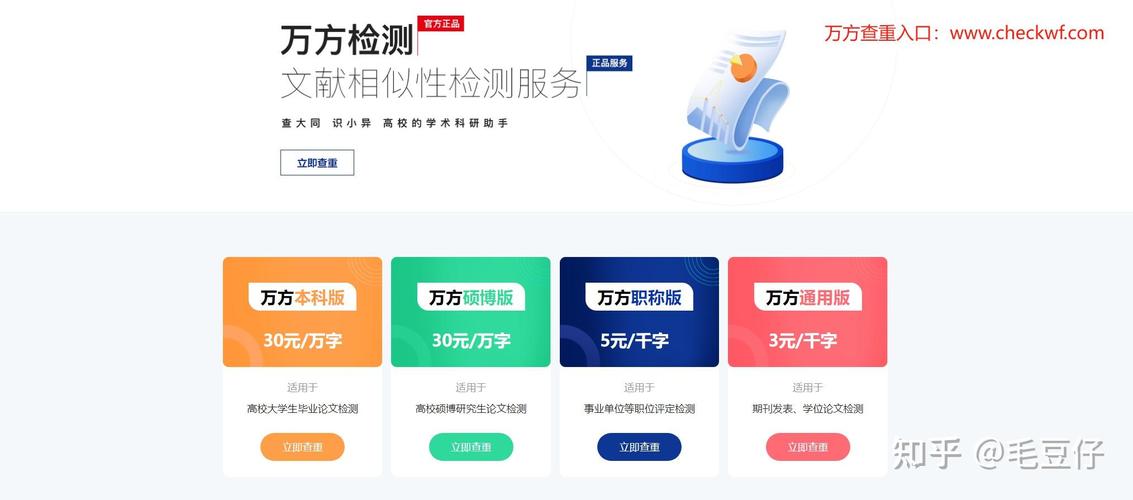 万方查重参考文献算重复率吗？-图3