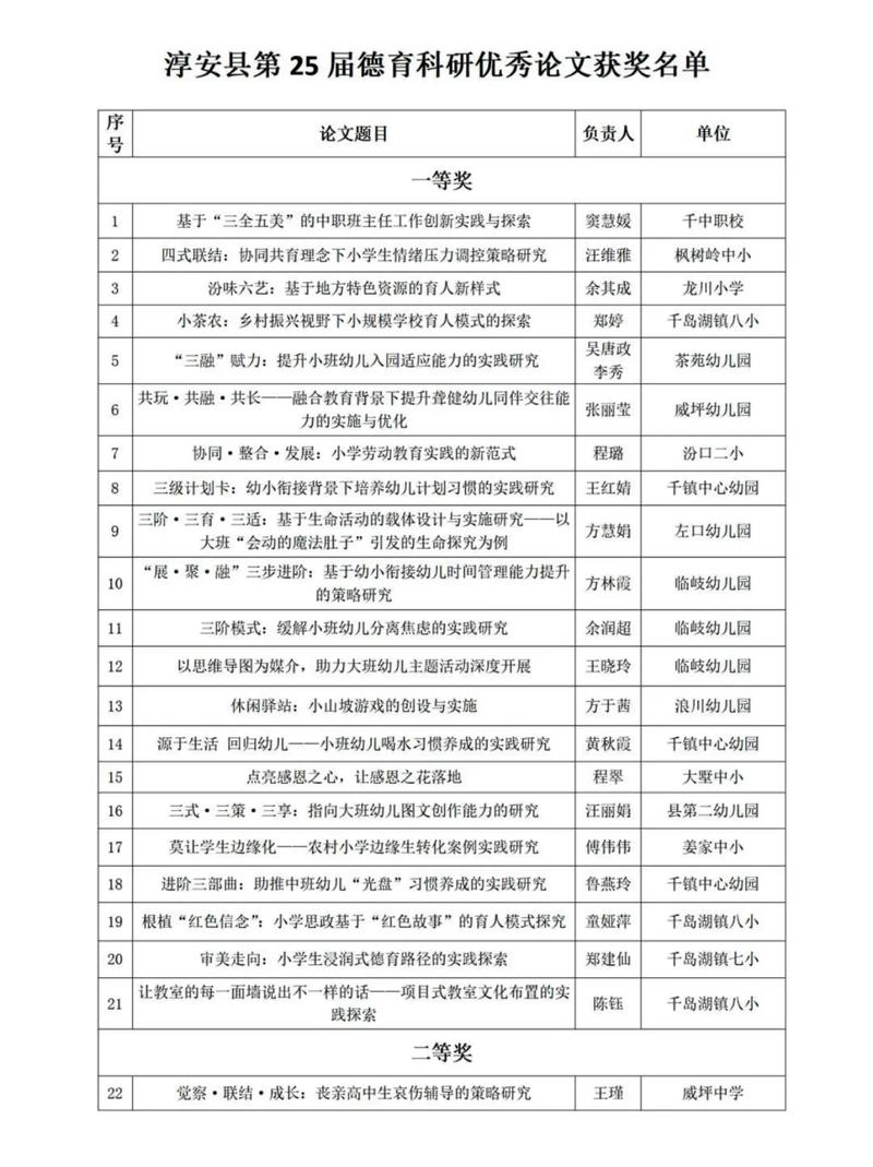 中职德育研究如何突破现实困境?-图2 中职德育研究如何突破现实困境?-图2