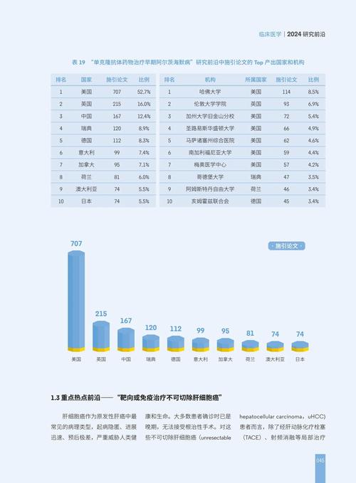 中小网站研究现状如何？现存哪些问题？-图1