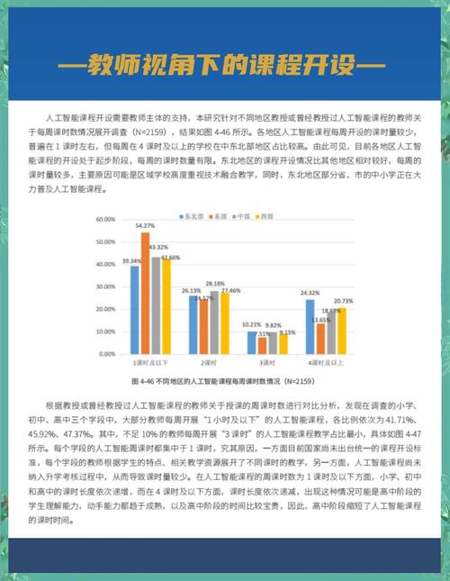 中小网站研究现状如何？现存哪些问题？-图2