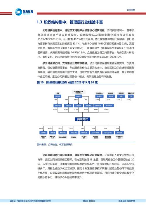 我国跨境电商研究现状如何？-图3