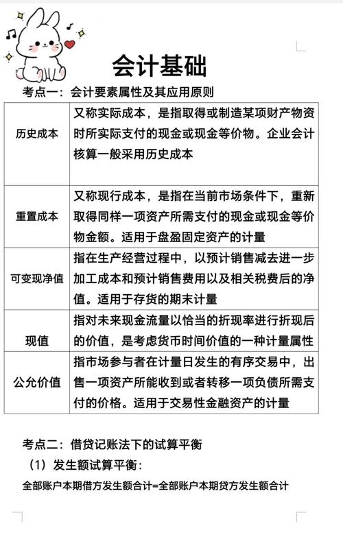 会计原则研究综述的核心争议是什么？-图1