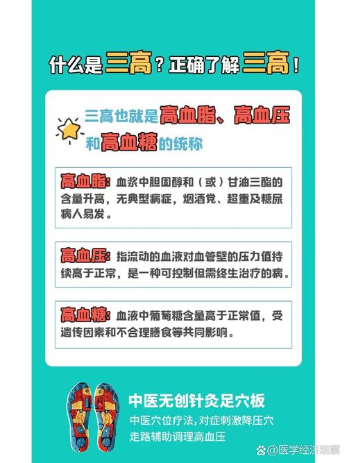 空巢老人三高问题有何干预对策？-图3