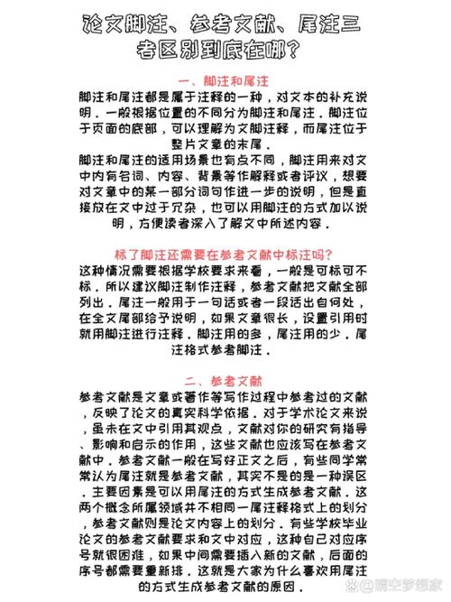 脚注和参考文献有何区别?-图2 脚注和参考文献有何区别?-图2