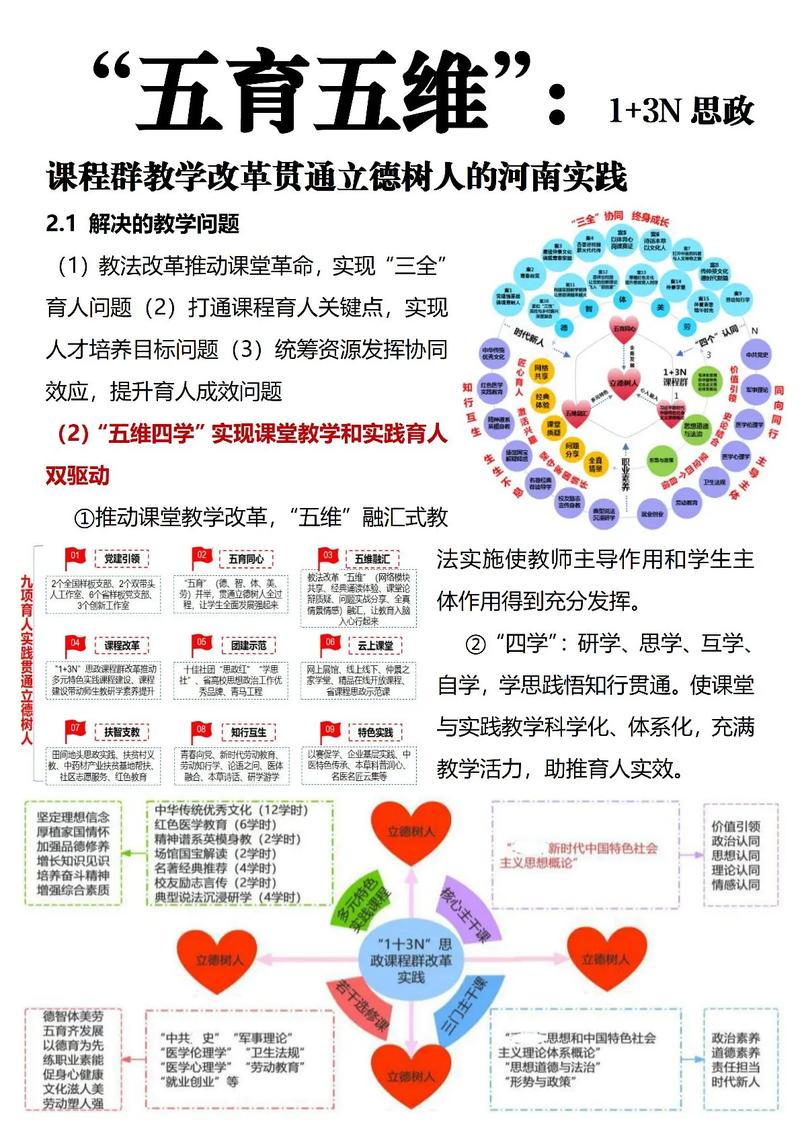 教育的育人功能究竟体现在哪些方面？-图1