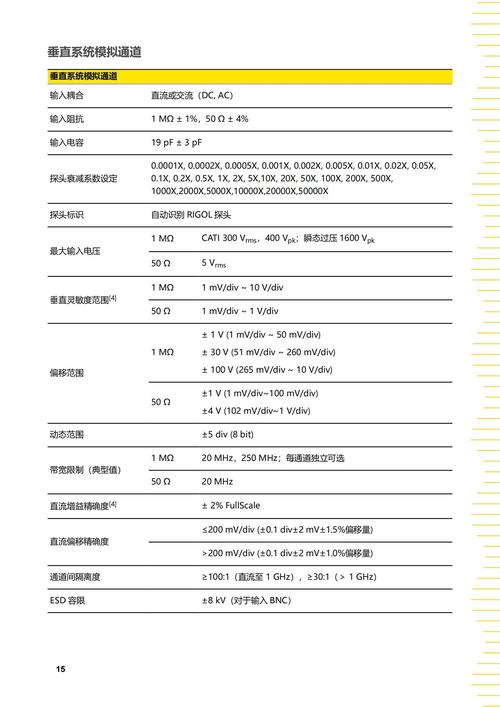 电子产品销售参考文献有哪些核心方向？-图2