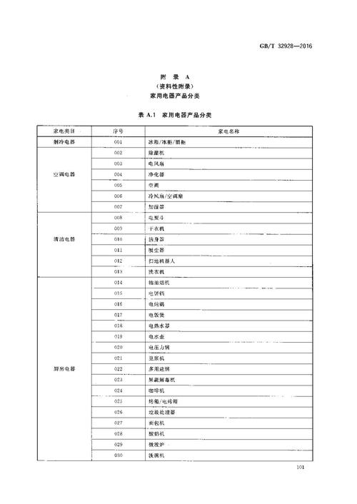 电子产品销售参考文献有哪些核心方向？-图3