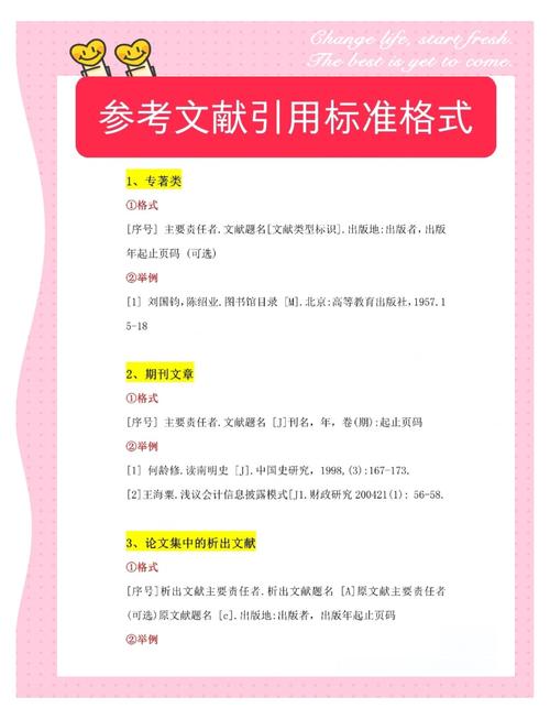 参考文献能重复引用两次吗?-图3 参考文献能重复引用两次吗?-图3