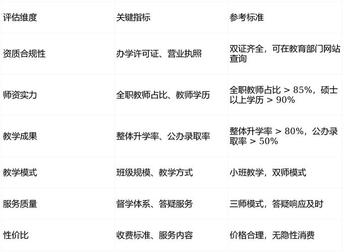 教育培训行业研究究竟有何深意？-图3