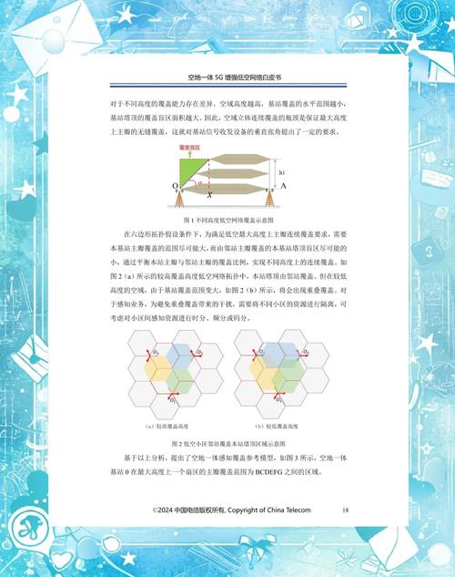 对5G的看法参考文献-图1