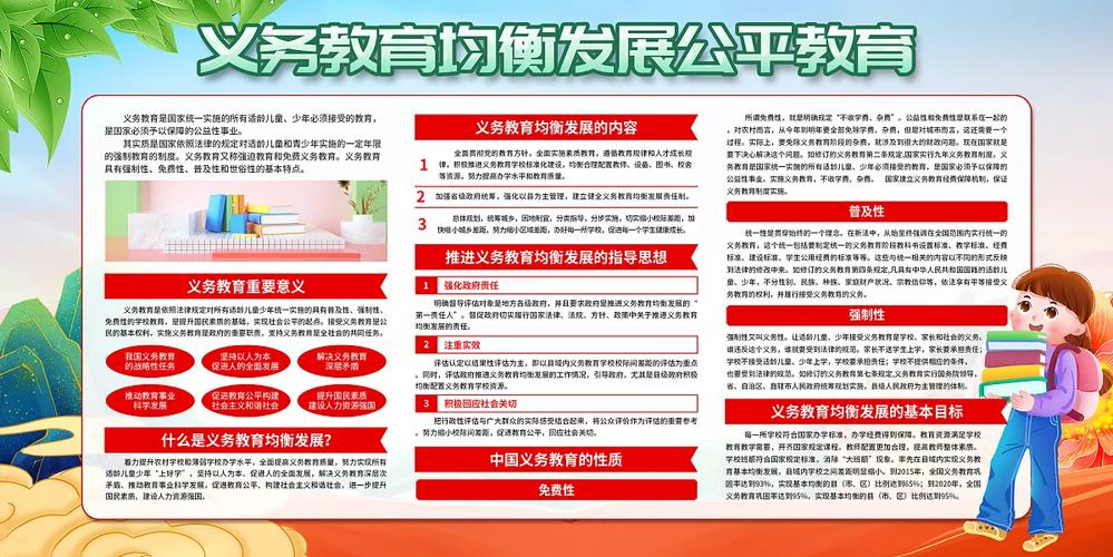 如何实现教育公平发展?-图1 如何实现教育公平发展?-图1