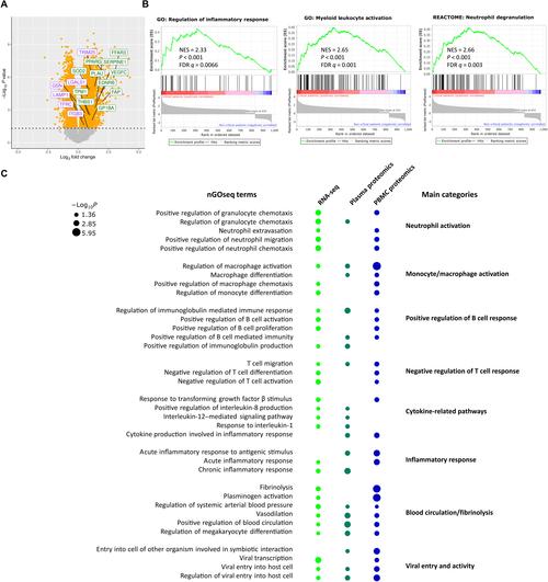 计算机联锁的参考文献-图1