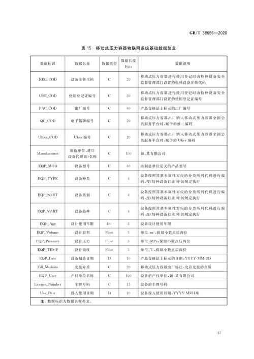 计算机联锁的参考文献-图2