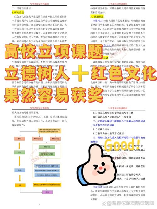 立德树人教育研究课题的核心路径是什么？-图2