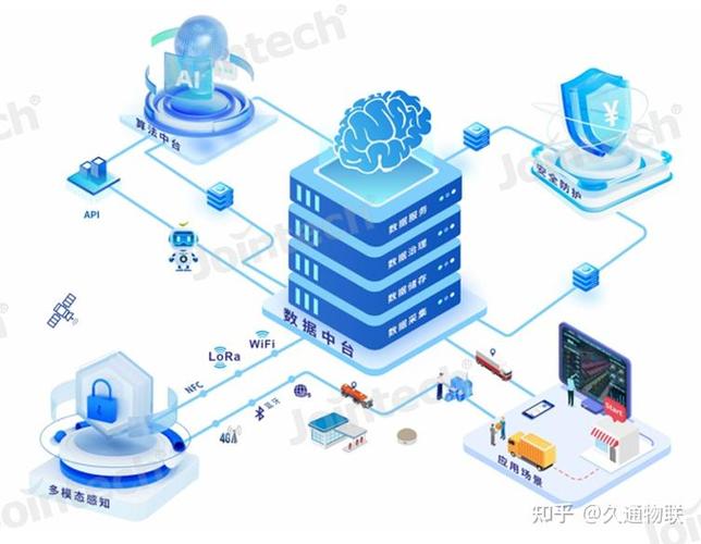 数字解剖研究中的应用-图2 数字解剖研究中的应用-图2