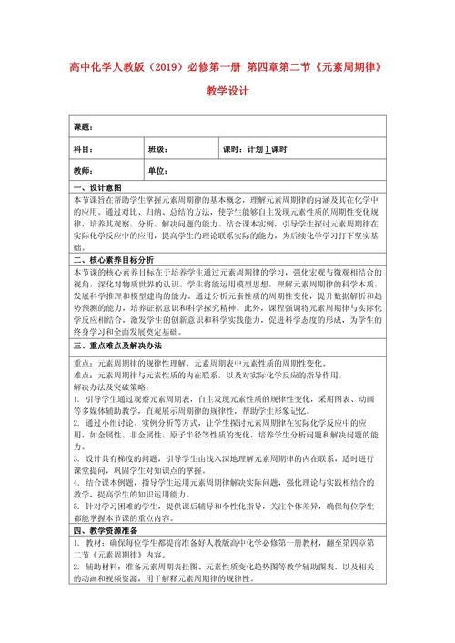 化学教育教学论文如何提升教学效果？-图3