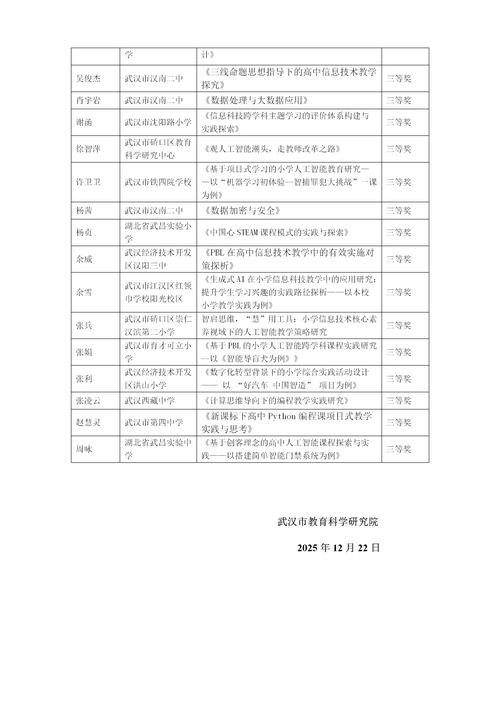 小学信息科技教育论文-图2