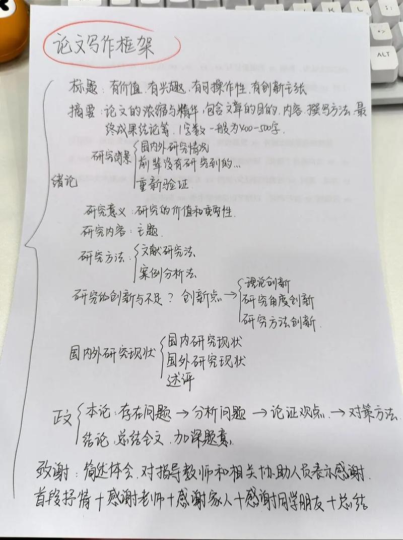 论文研究的不足如何规范撰写？-图3