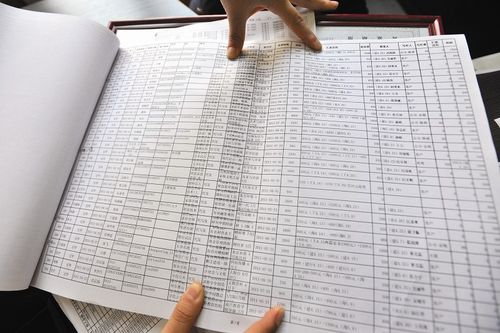 研究生论文代写 价格-图2