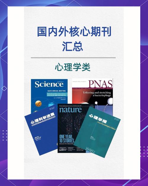 青年研究是核心期刊吗?-图3 青年研究是核心期刊吗?-图3