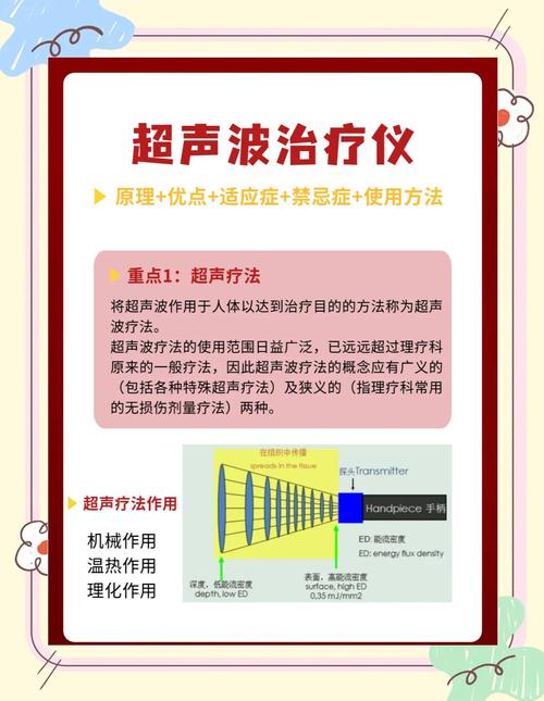 超声波按摩器参考文献有哪些？-图1