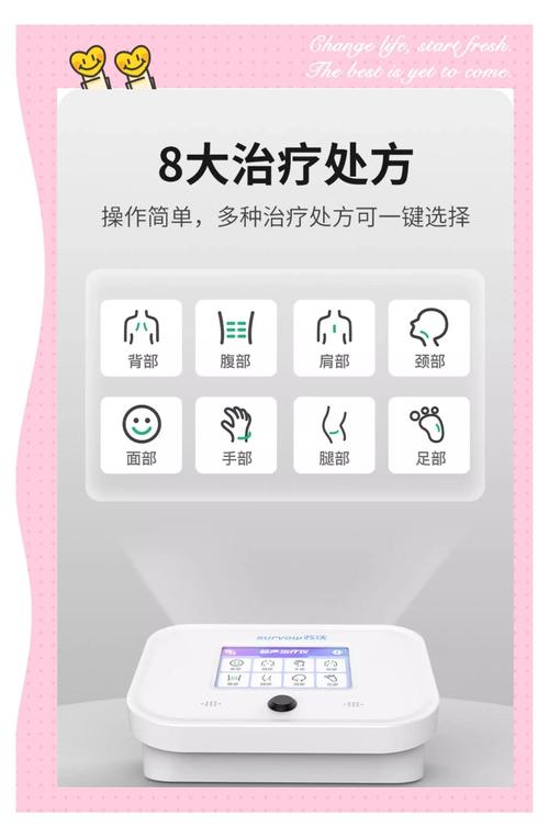 超声波按摩器参考文献有哪些？-图2