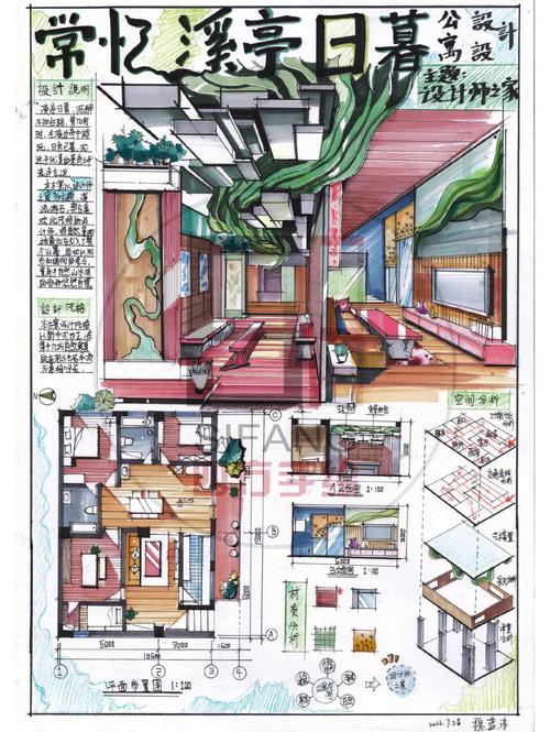 室内设计毕设参考文献有哪些？-图2